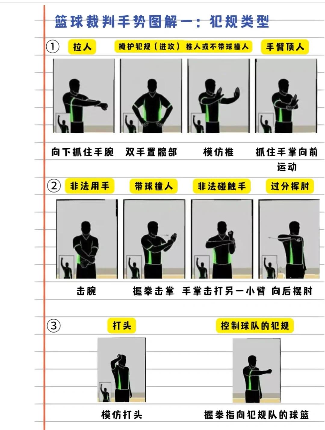 哪里能找到专业的篮球友谊赛裁判?